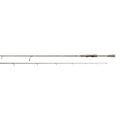 Flippin Rod U2100