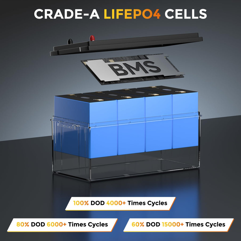 12V 200Ah LiFePO4 Lithium Battery 2 Pack L5993