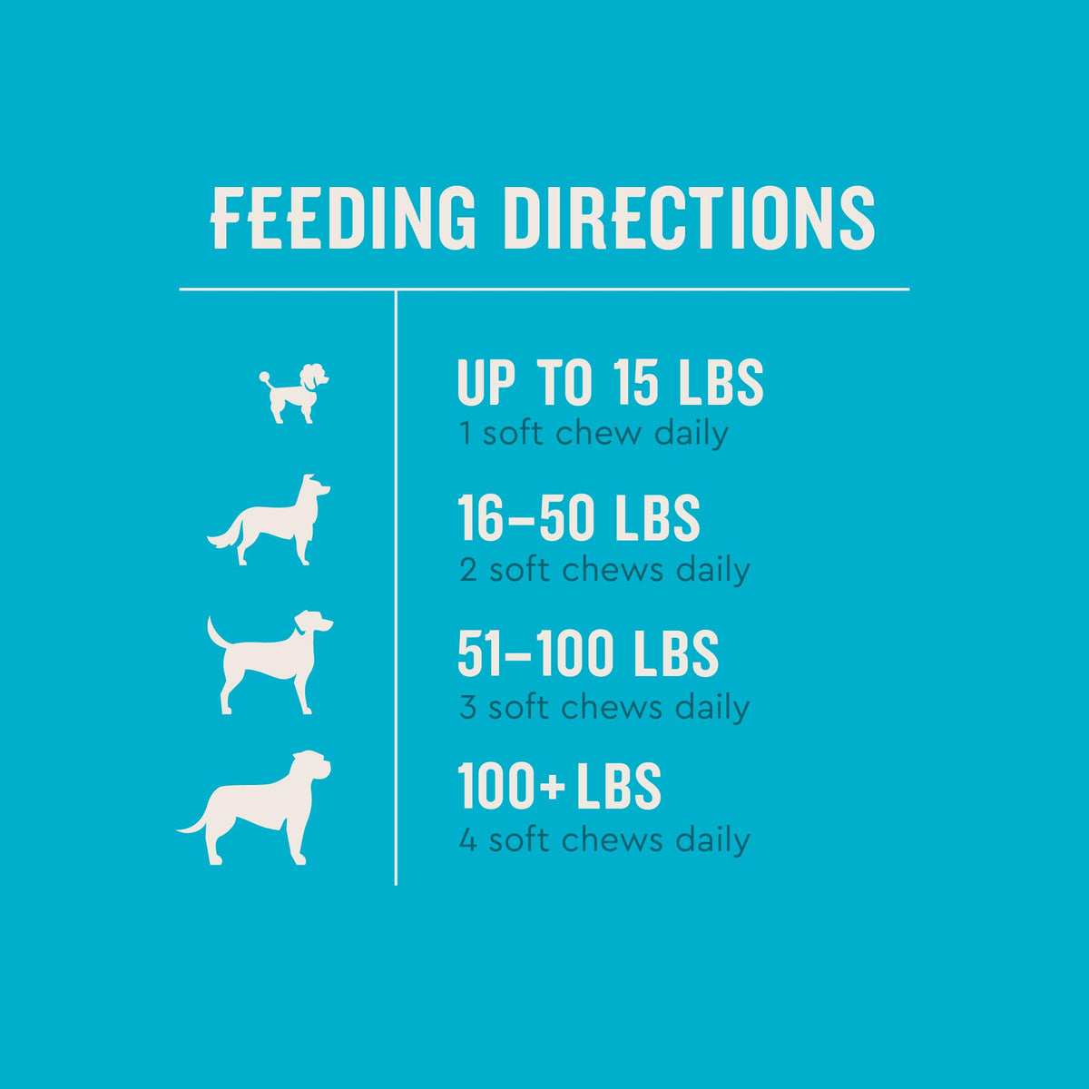 60 Count Dog Multivitamin J95142