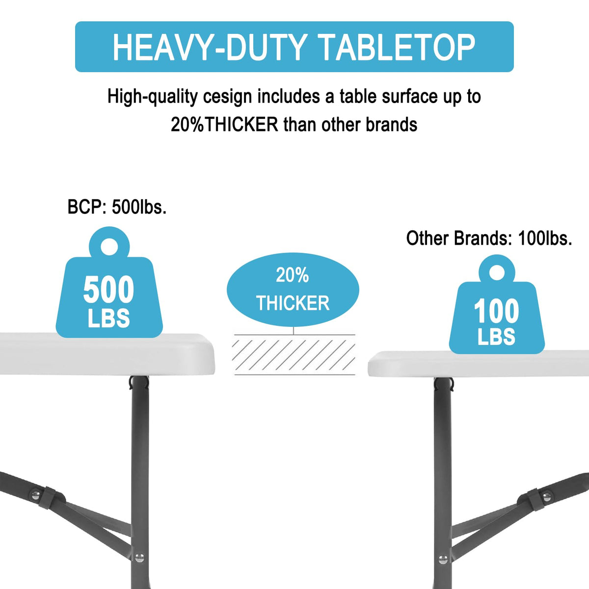6FT White Portable Plastic Folding Table M106
