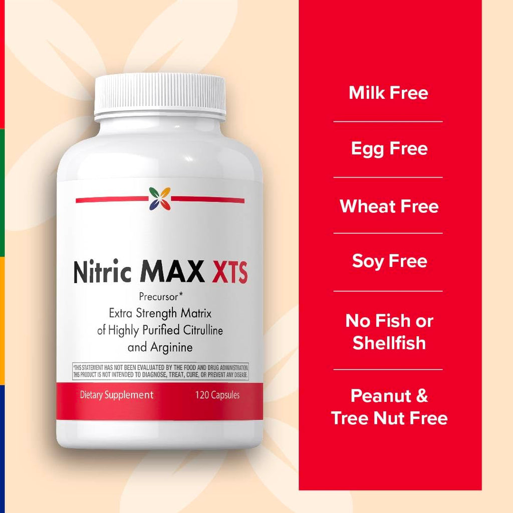 Nitric Oxide Supplement 120 Capsules with L-Citrulline and L-Arginine U6427