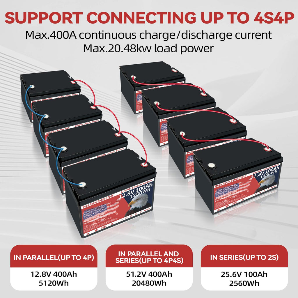 12V 100Ah LiFePO4 Deep Cycle Battery K11780