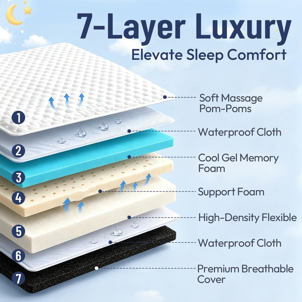 52 x 27 Dual-Sided Memory Foam Crib Mattress S55636