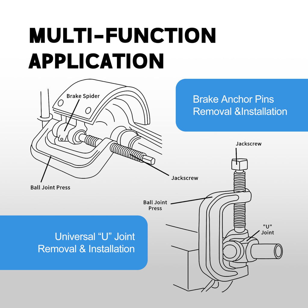 Heavy Duty Ball Joint Press & U Joint Removal Tool Kit with 4WD Adapters A214514