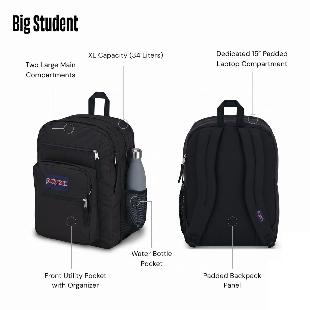 Laptop Backpack with 2 Compartments Black S400