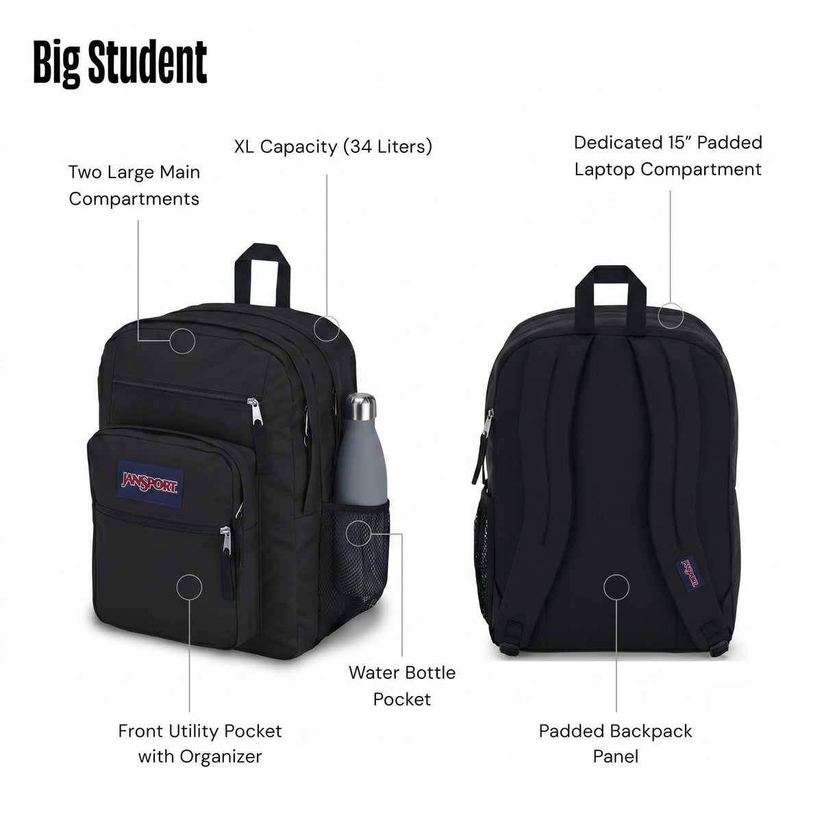 Laptop Backpack with 2 Compartments Black S400
