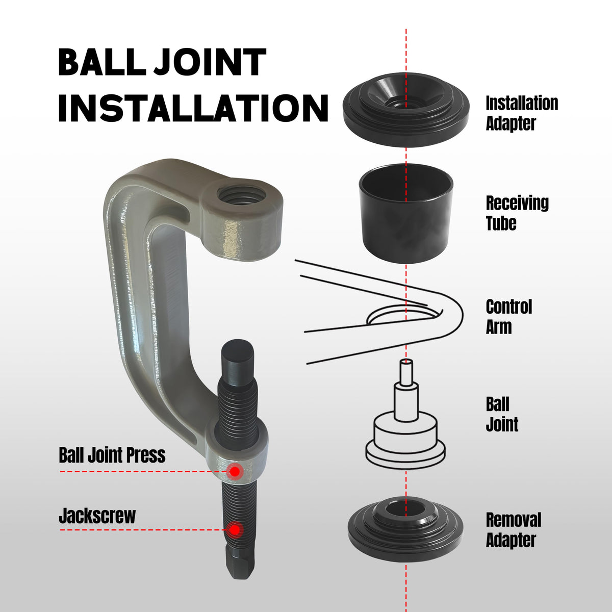 Heavy Duty Ball Joint Press & U Joint Removal Tool Kit with 4WD Adapters A214514