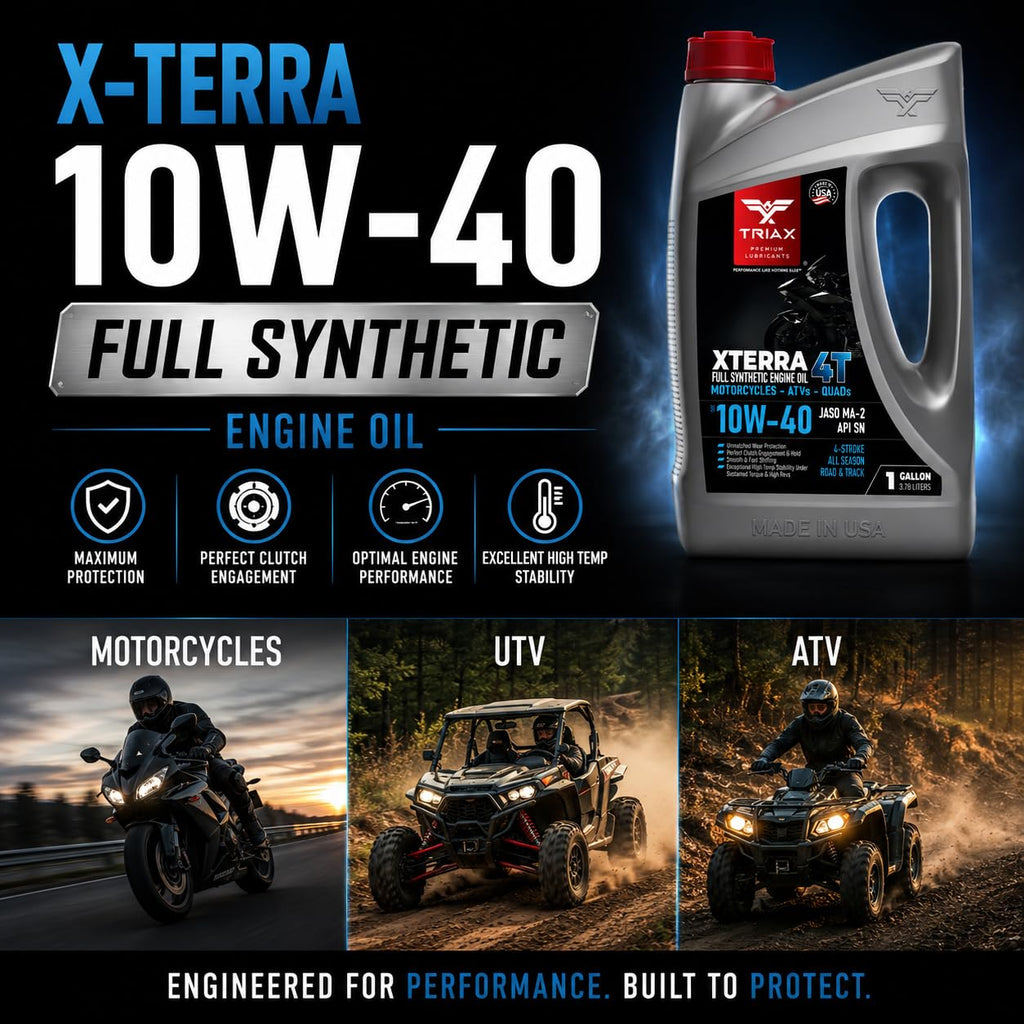 10W-40 Full Synthetic 4 Stroke Engine Oil 1 Gallon S23972