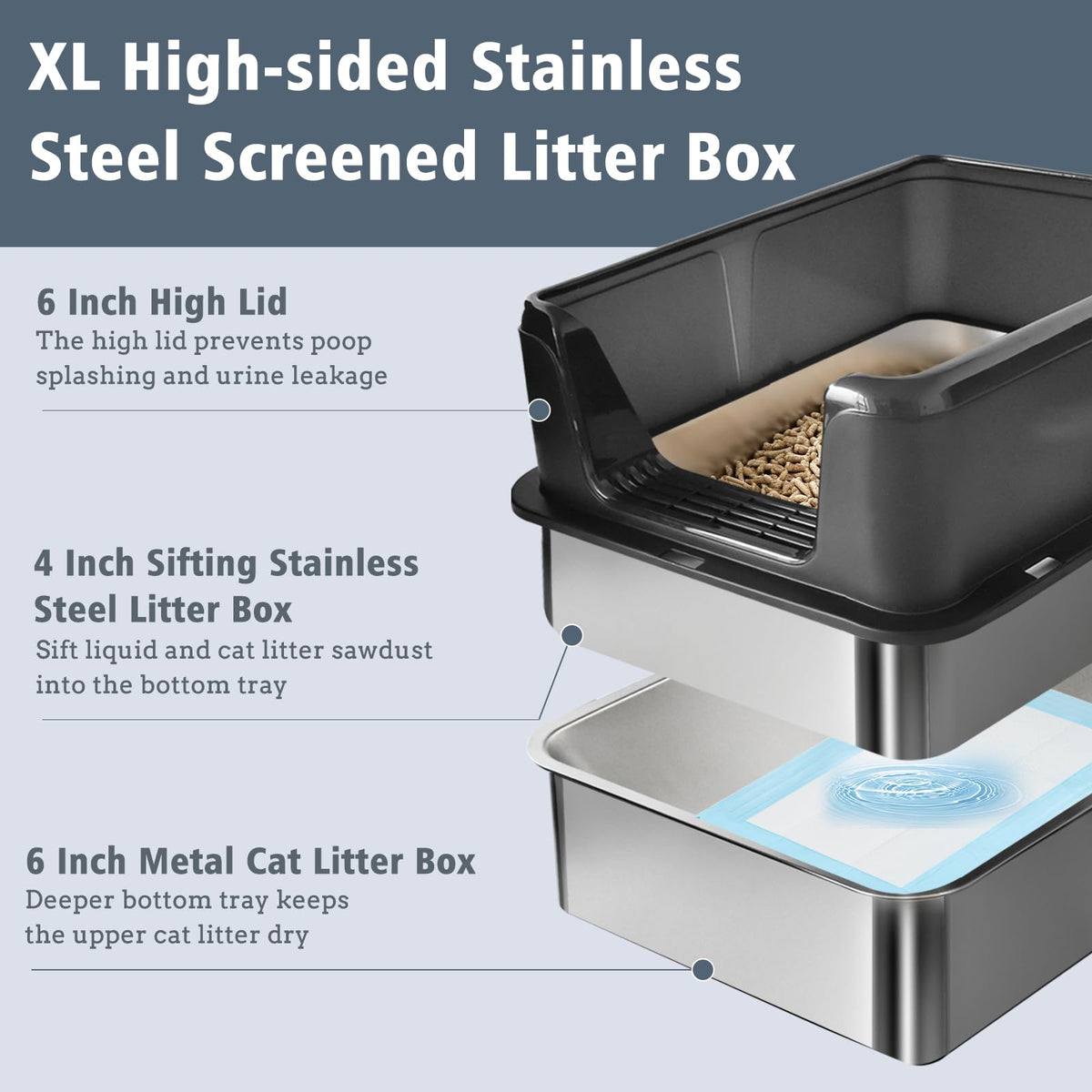 Stainless Steel Sifting Litter Box R467