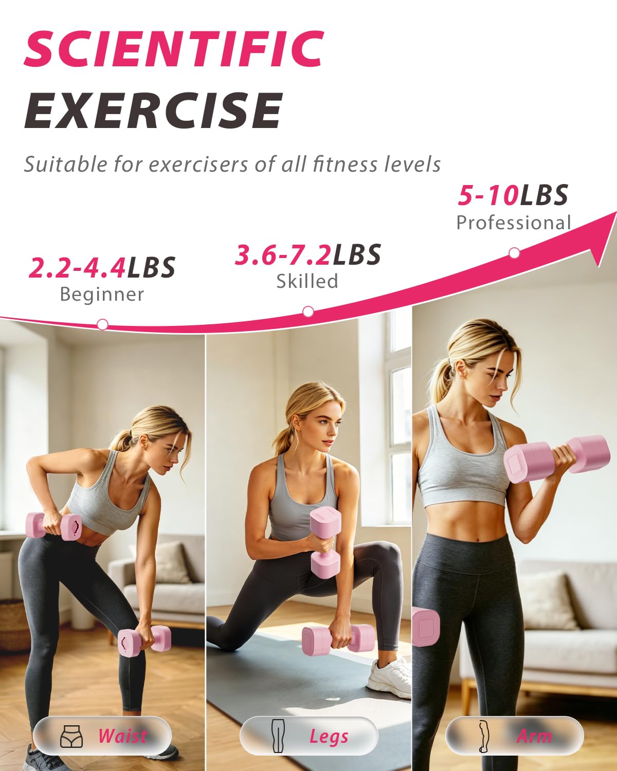 Adjustable Dumbbell Set of 2 V249816