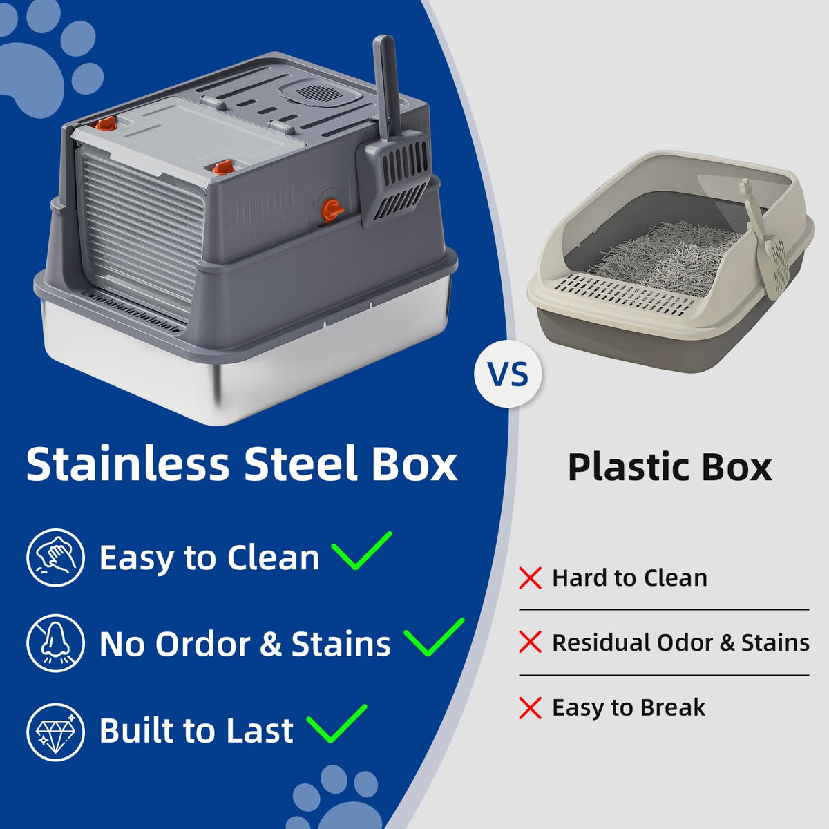 Stainless Steel Covered Cat Litter Box with High Sides H9234