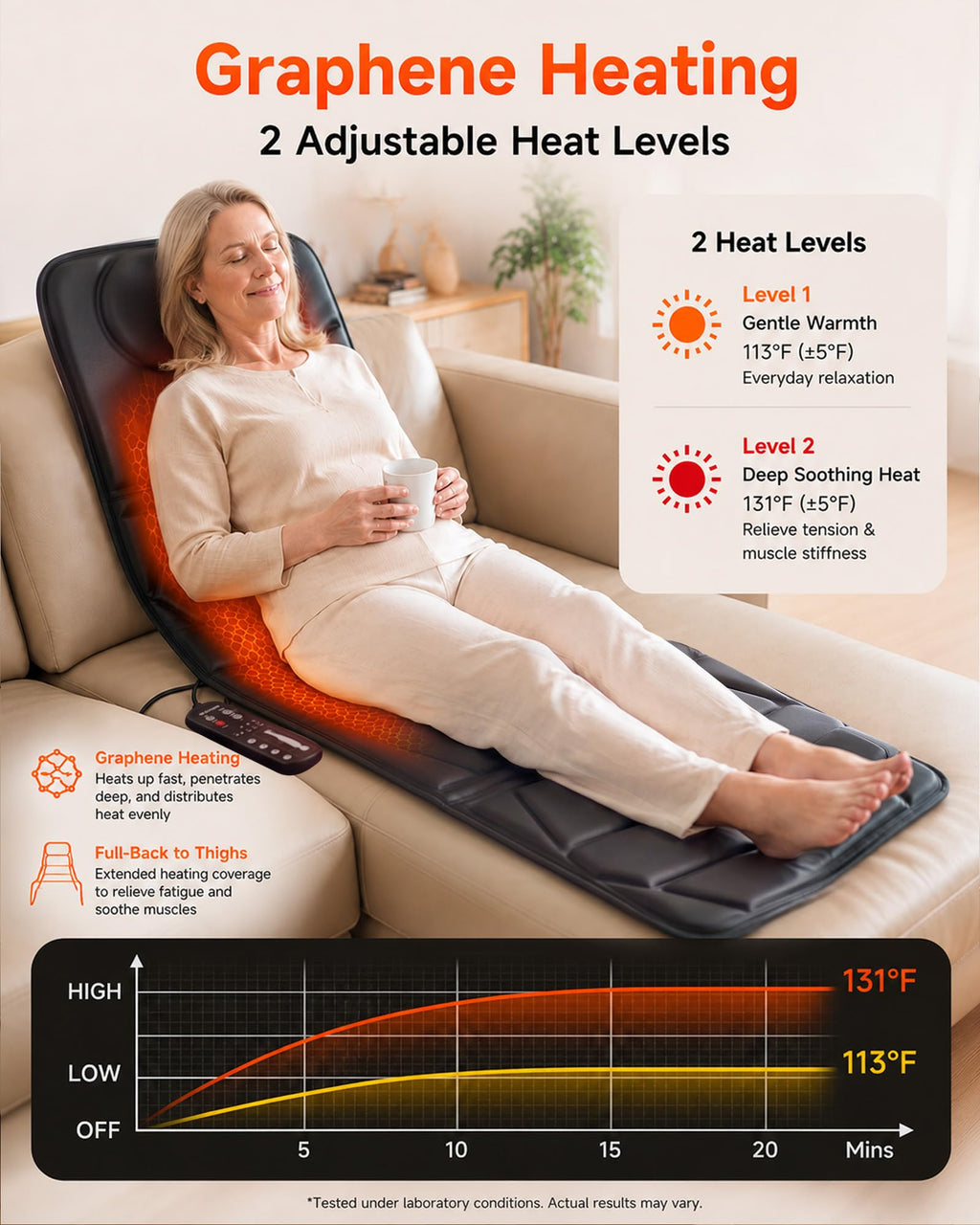 Full Body Massage Mat with Heat E278