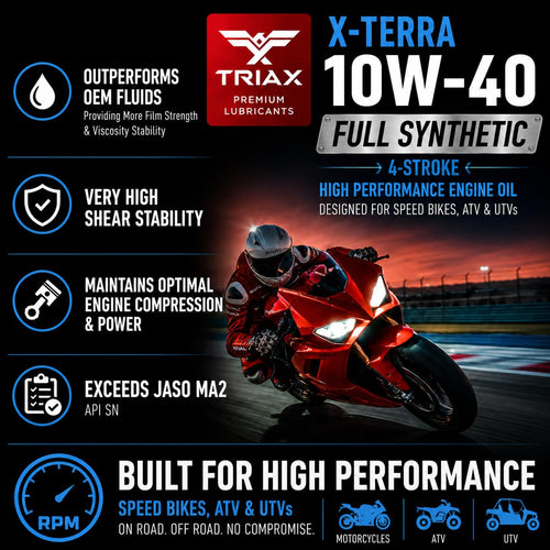10W-40 Full Synthetic 4 Stroke Engine Oil 1 Gallon S23972