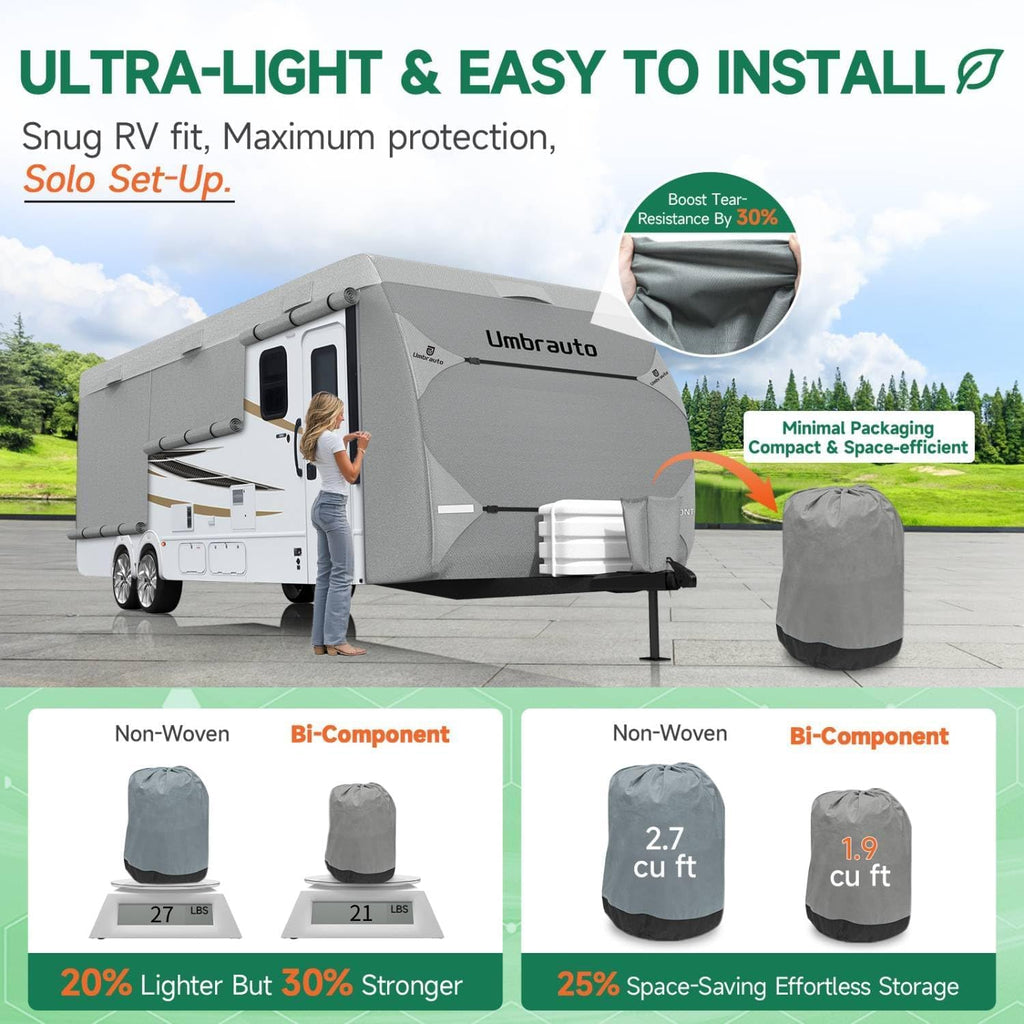 Lightweight Waterproof RV Cover Fits 24-27ft Travel Trailer Y888