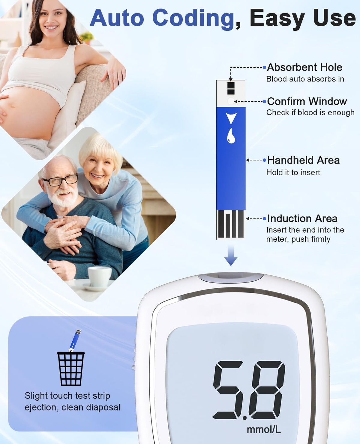 Blood Glucose Test Strips 100 Count V83408