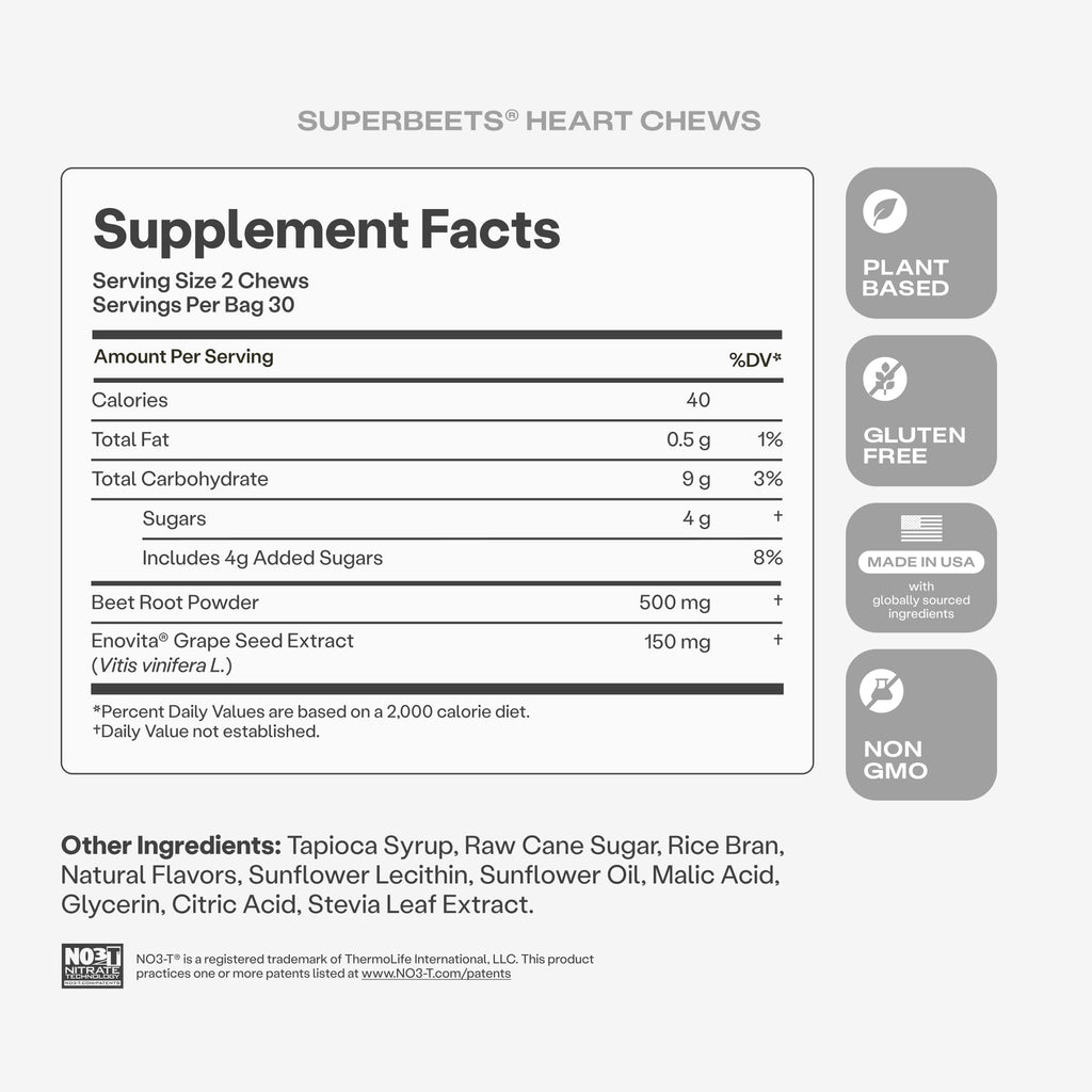 Pomegranate Berry Flavor Chews 60 Ct G786