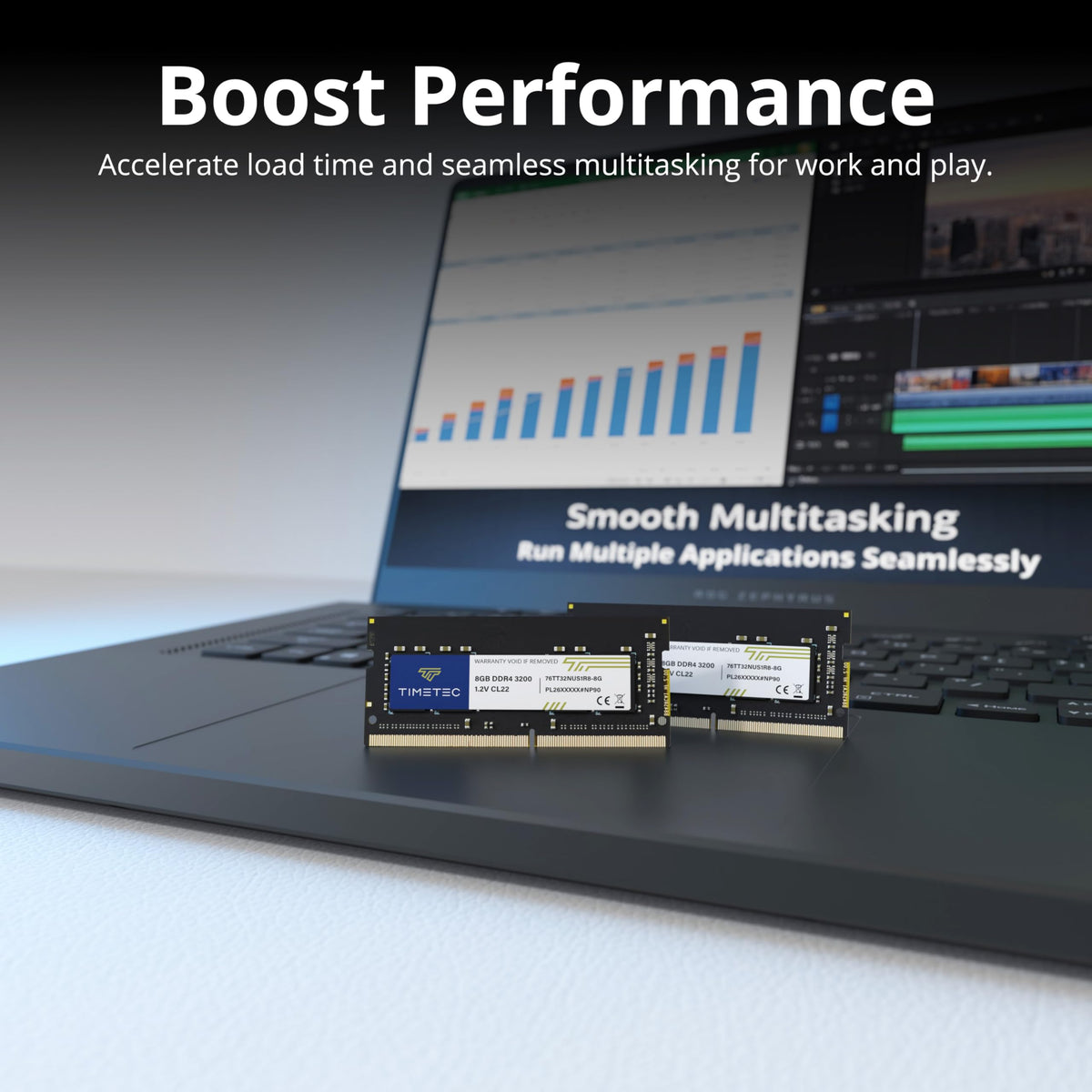 16GB Kit DDR4 3200MHz SODIMM Laptop RAM E464262