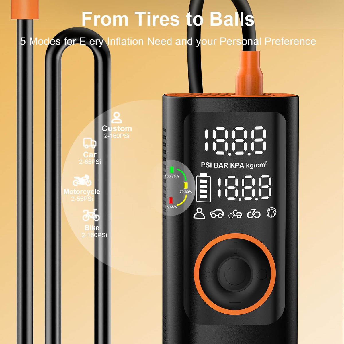 Portable Air Compressor 7800mAh 150PSI Cordless Tire Pump with Pressure Gauge I509