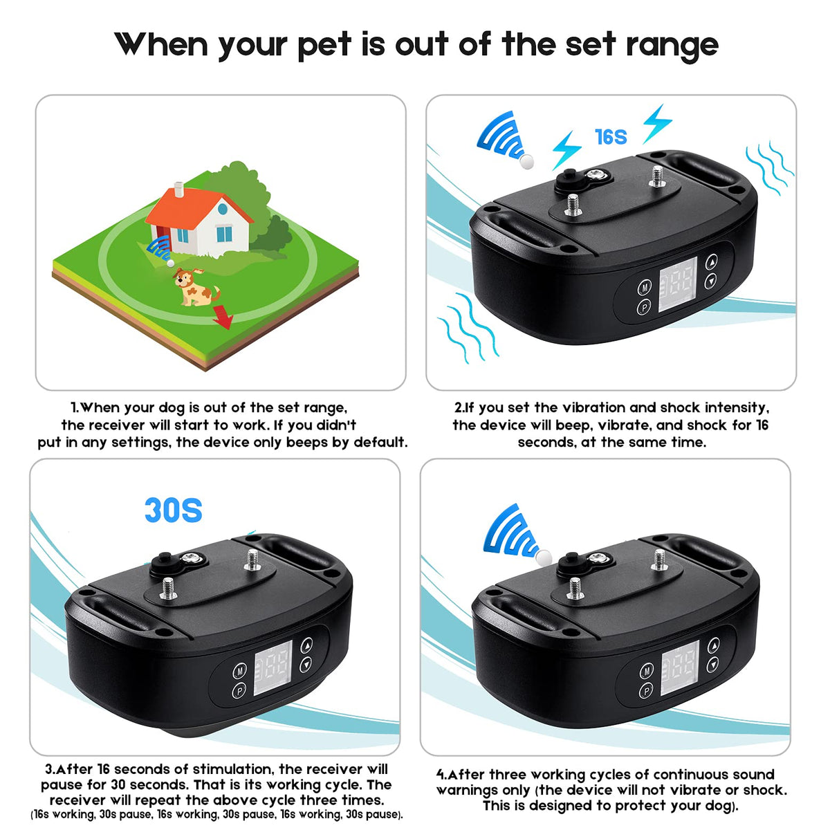 GPS Wireless Dog Fence, Electric Dog Fence, Pet Containment System M7455
