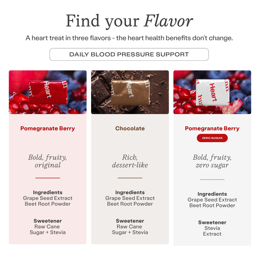 Pomegranate Berry Flavor Chews 60 Ct G786