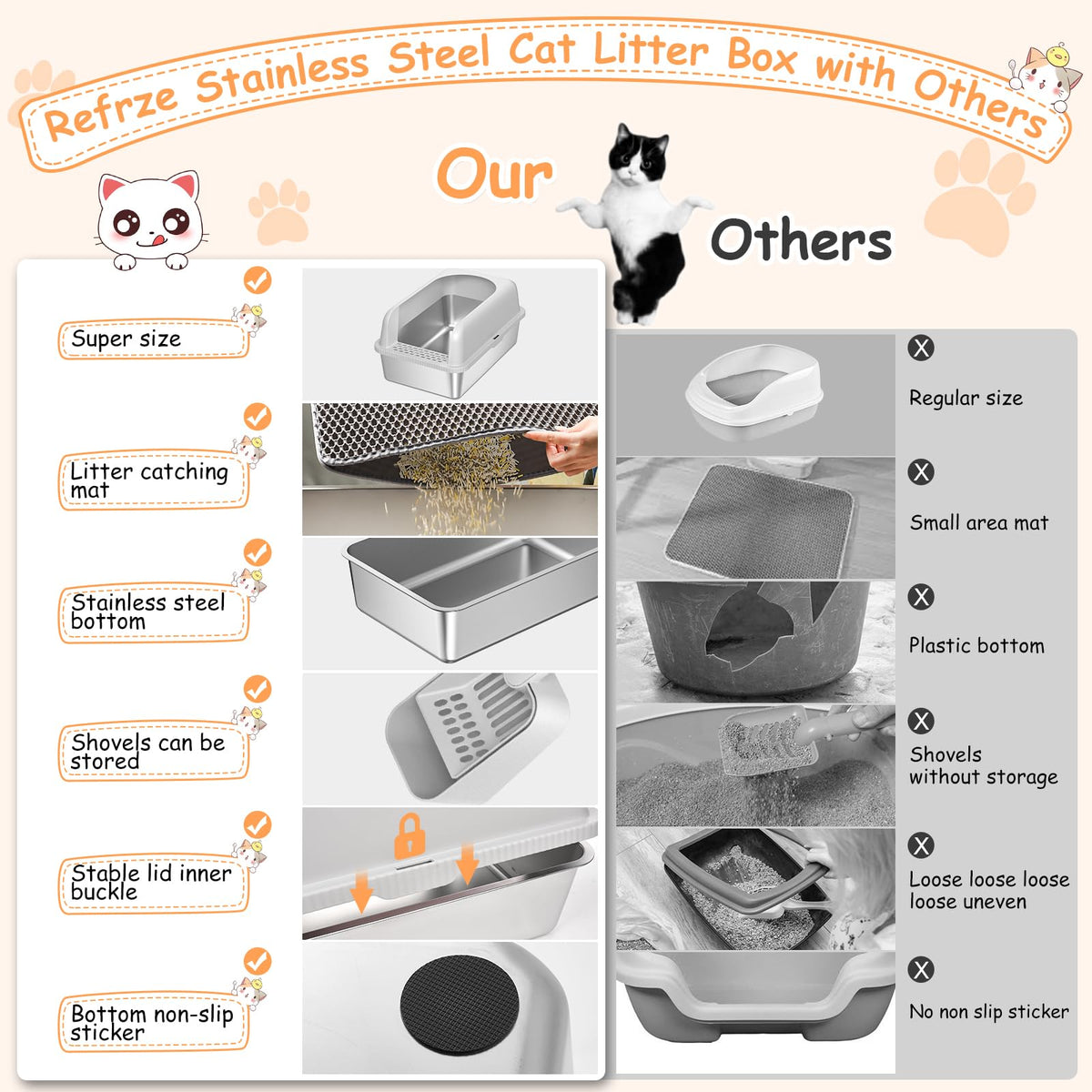 Stainless Steel Extra Large Enclosed Cat Litter Box with Lid and Mat I431