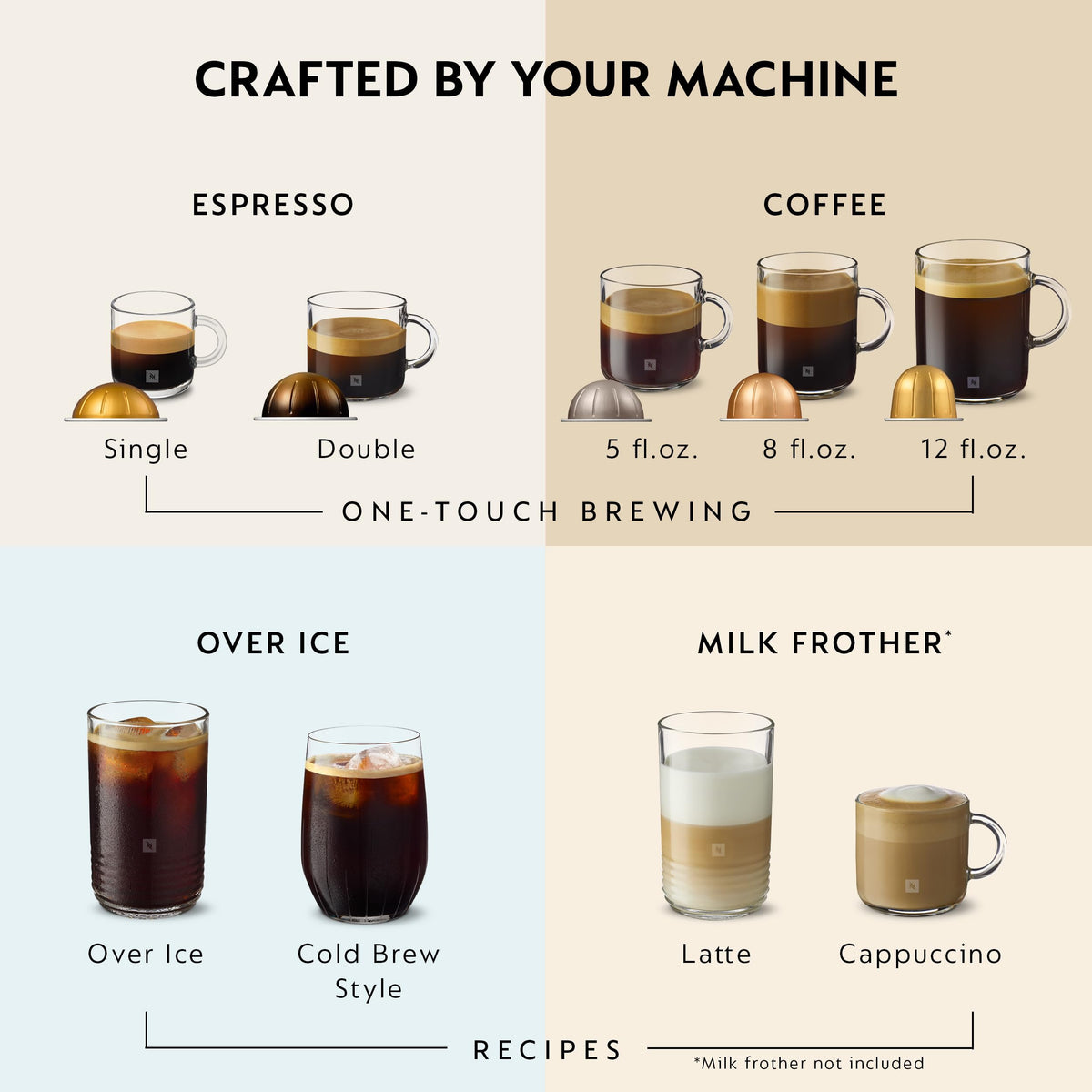 Coffee & Espresso Maker A713484
