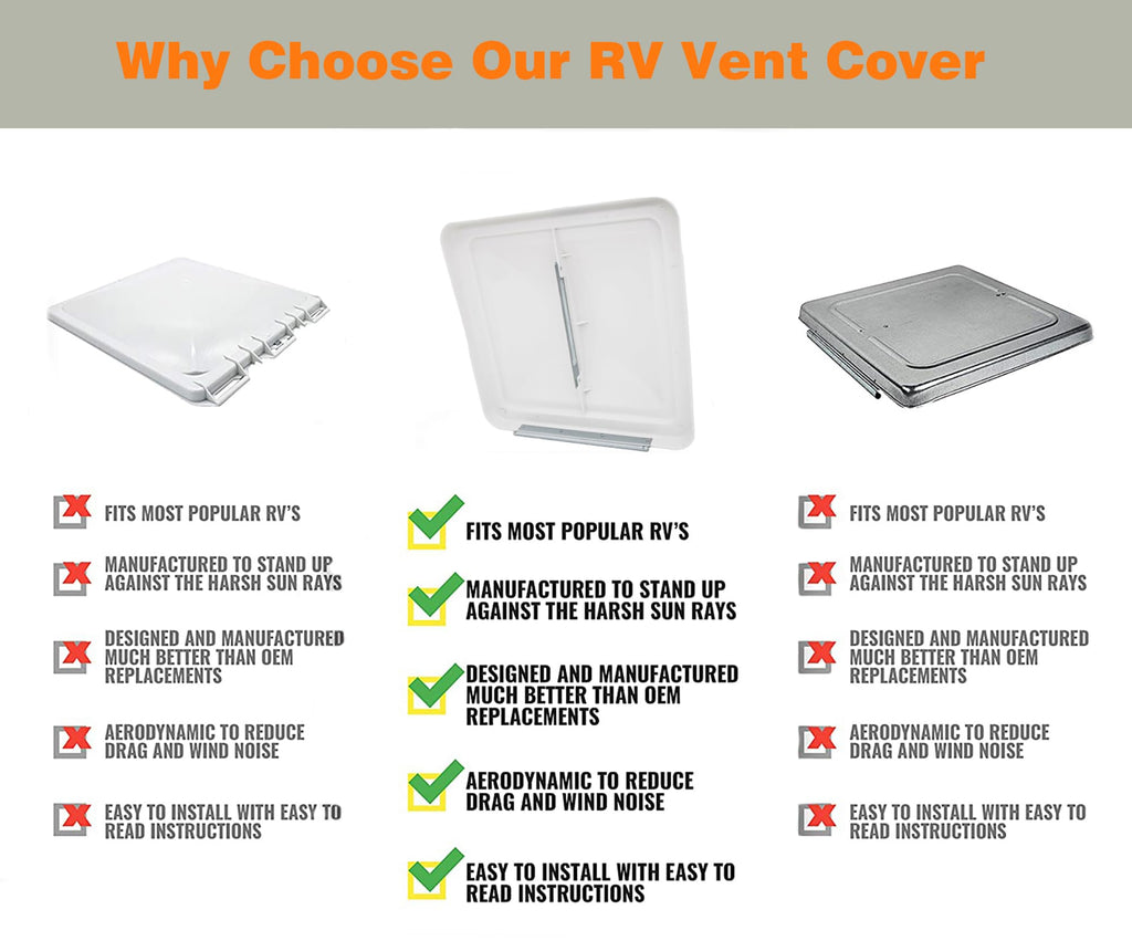 14" RV Roof Vent Cover M37822