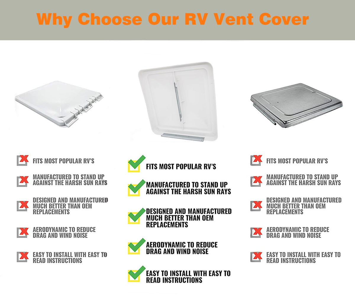 14" RV Roof Vent Cover M37822