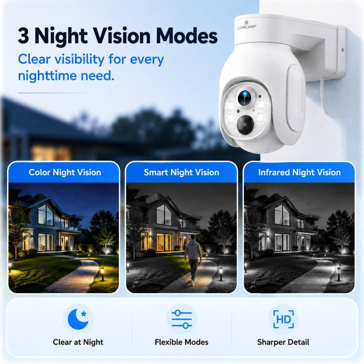 Solar Security Cameras Wireless Outdoor 4 Pack J42753