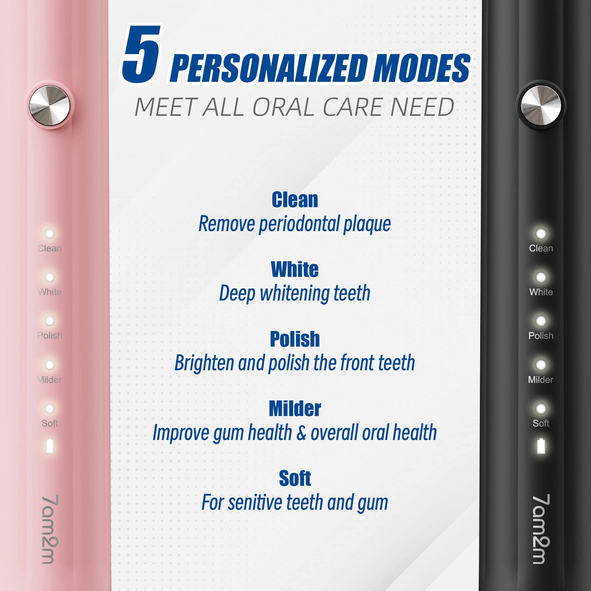 Sonic Electric Toothbrush with 12 Brush Heads 2 Pack M360914