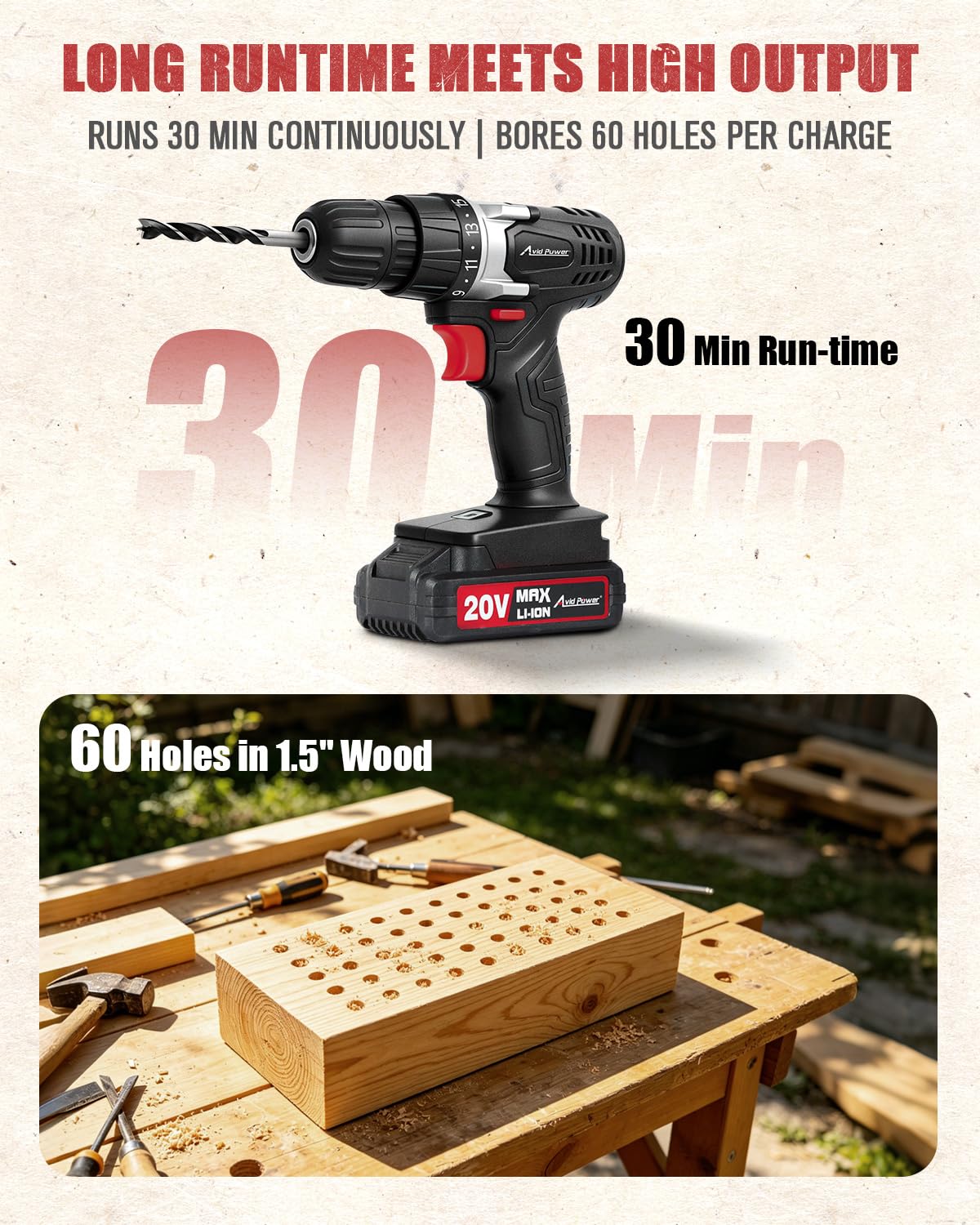 20V Cordless Electric Drill Set Z990