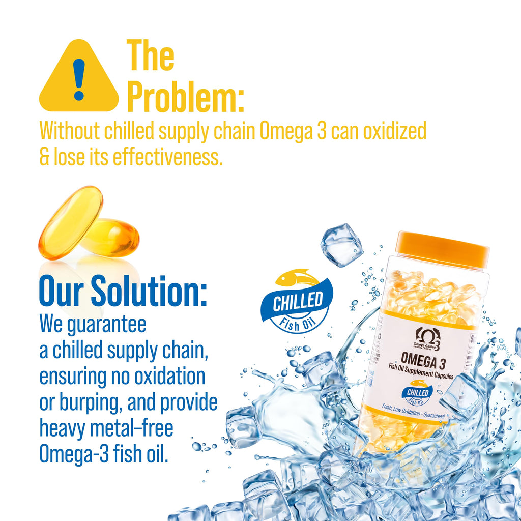 Triple Strength Omega 3 Softgels E3189