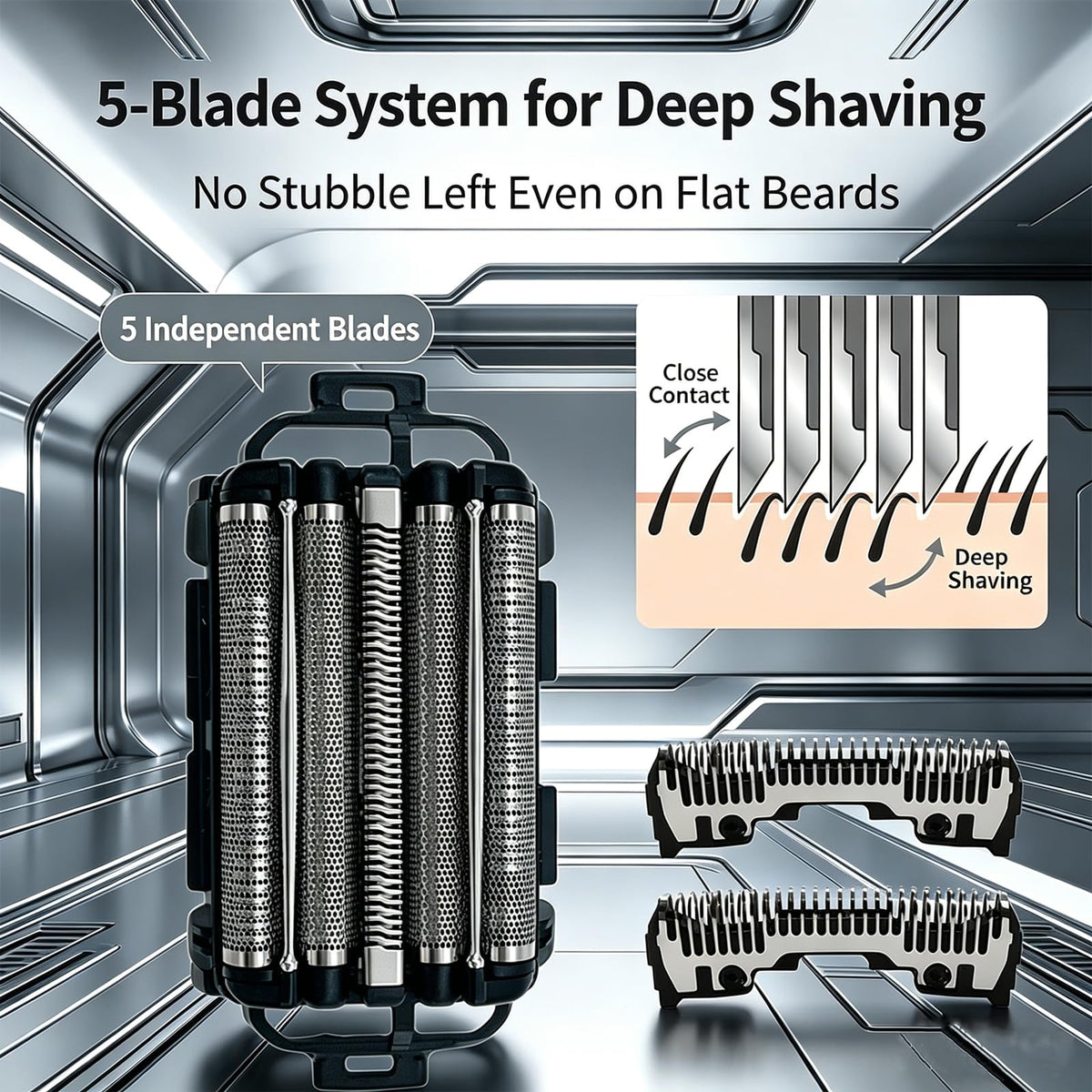 Replacement Blades and Foil N55749