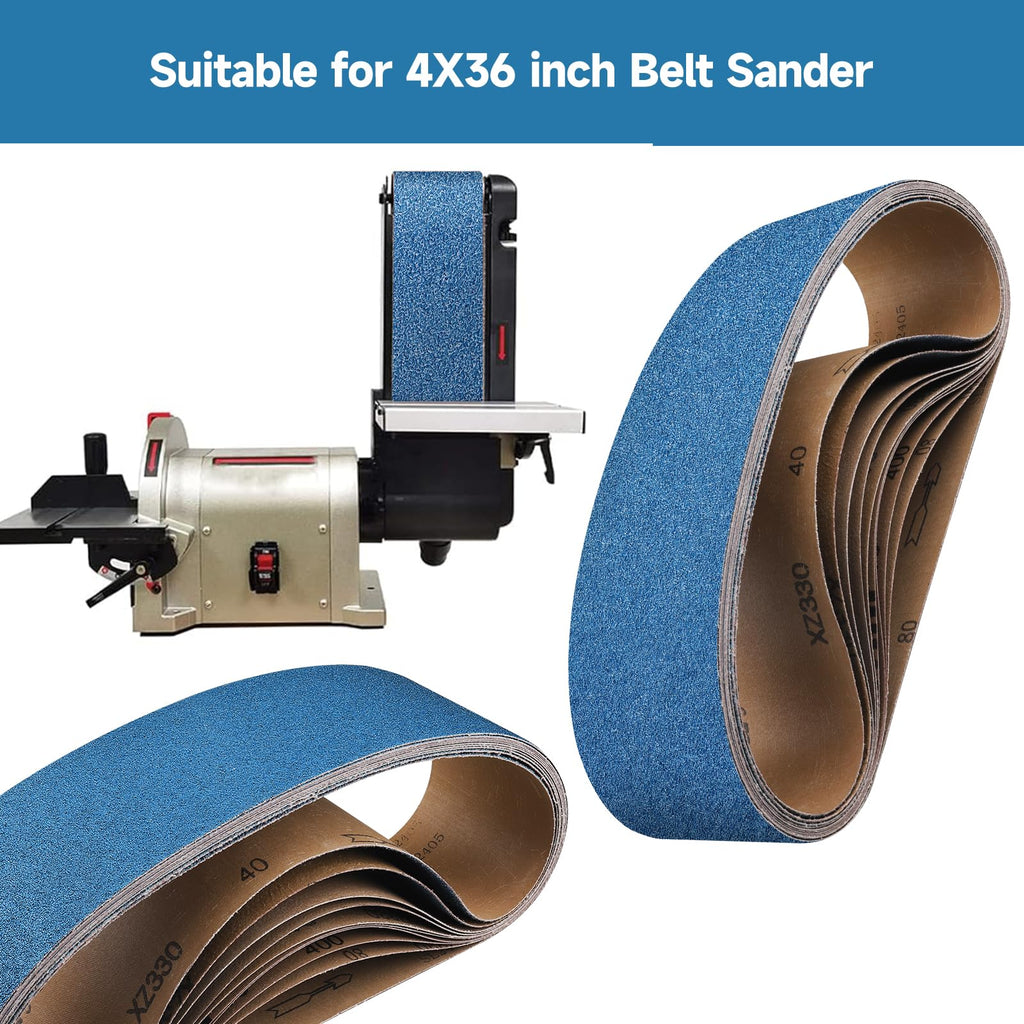 4 x 36 Inch Zirconia Sanding Belts 40-400 Grit U79636