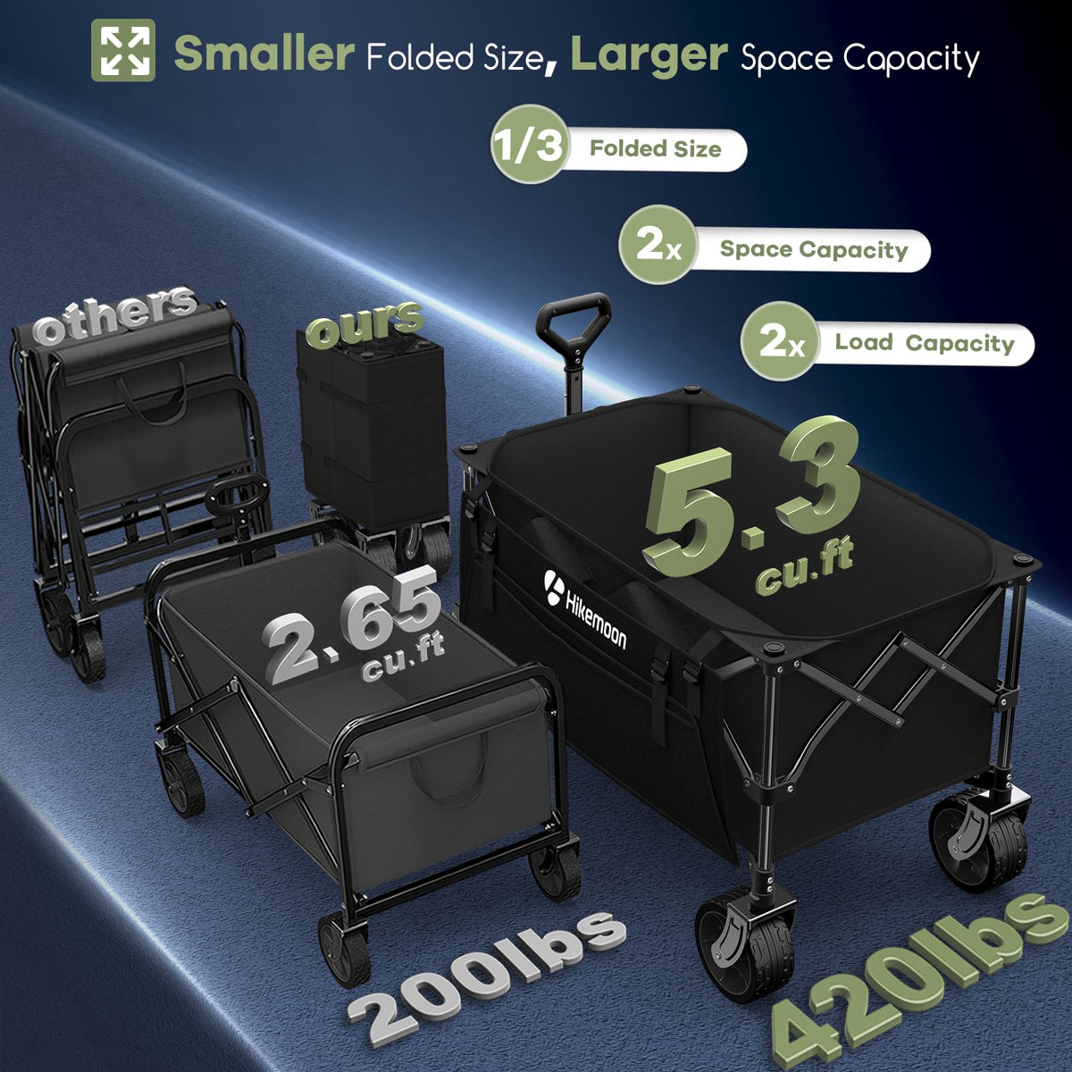 150L Collapsible Wagon with Big Wheels N995385