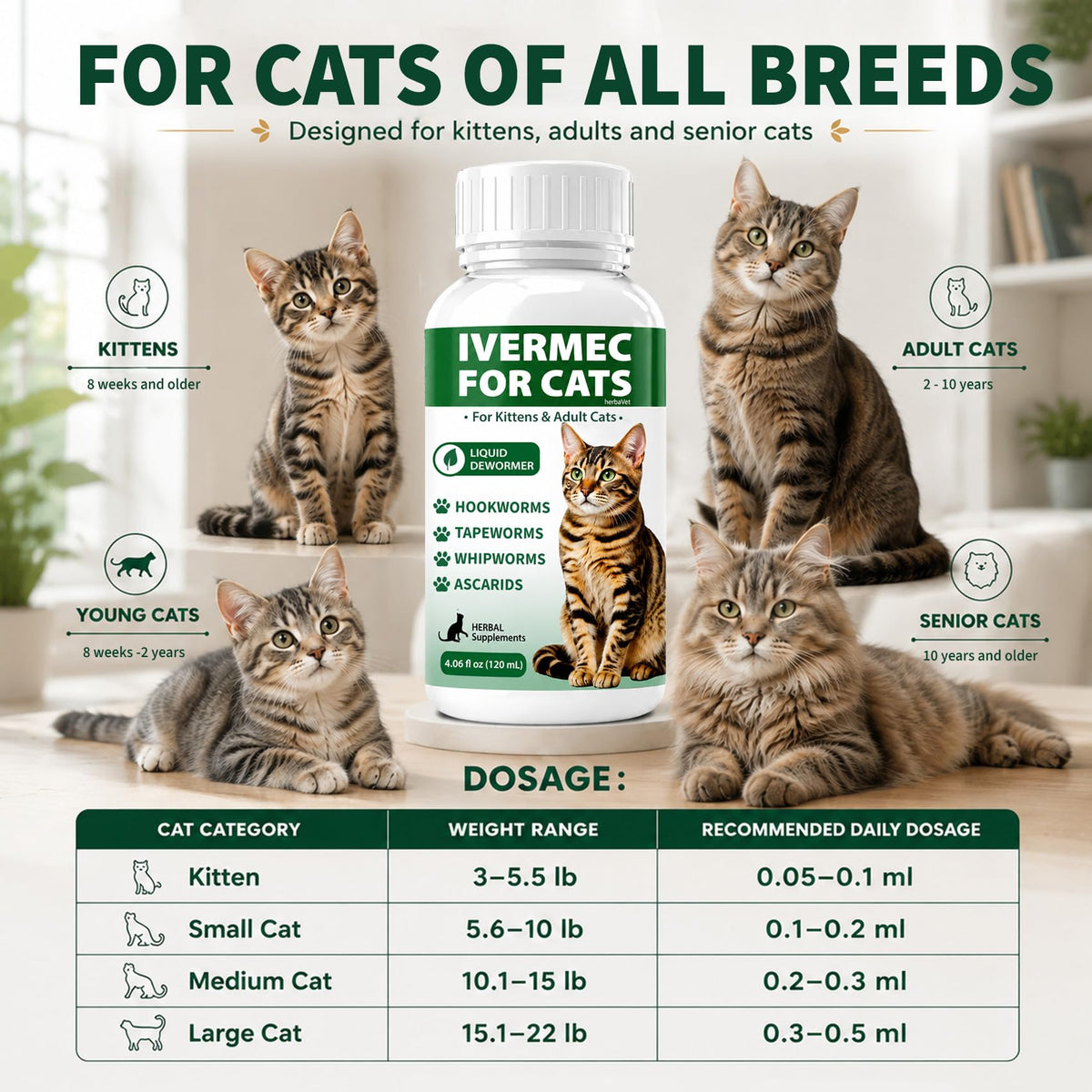 Cat Dewormer Liquid for Cats & Kittens S88013