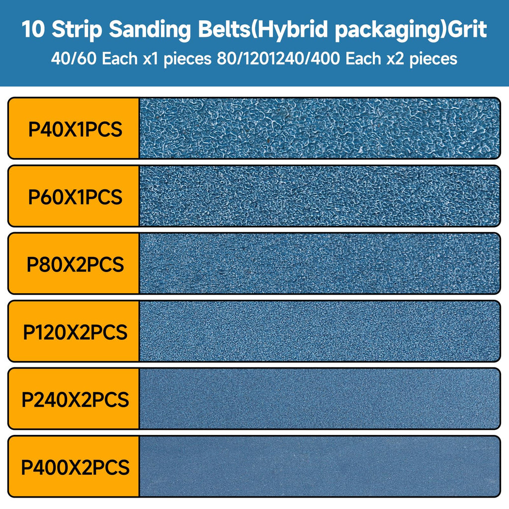 4 x 36 Inch Zirconia Sanding Belts 40-400 Grit U79636
